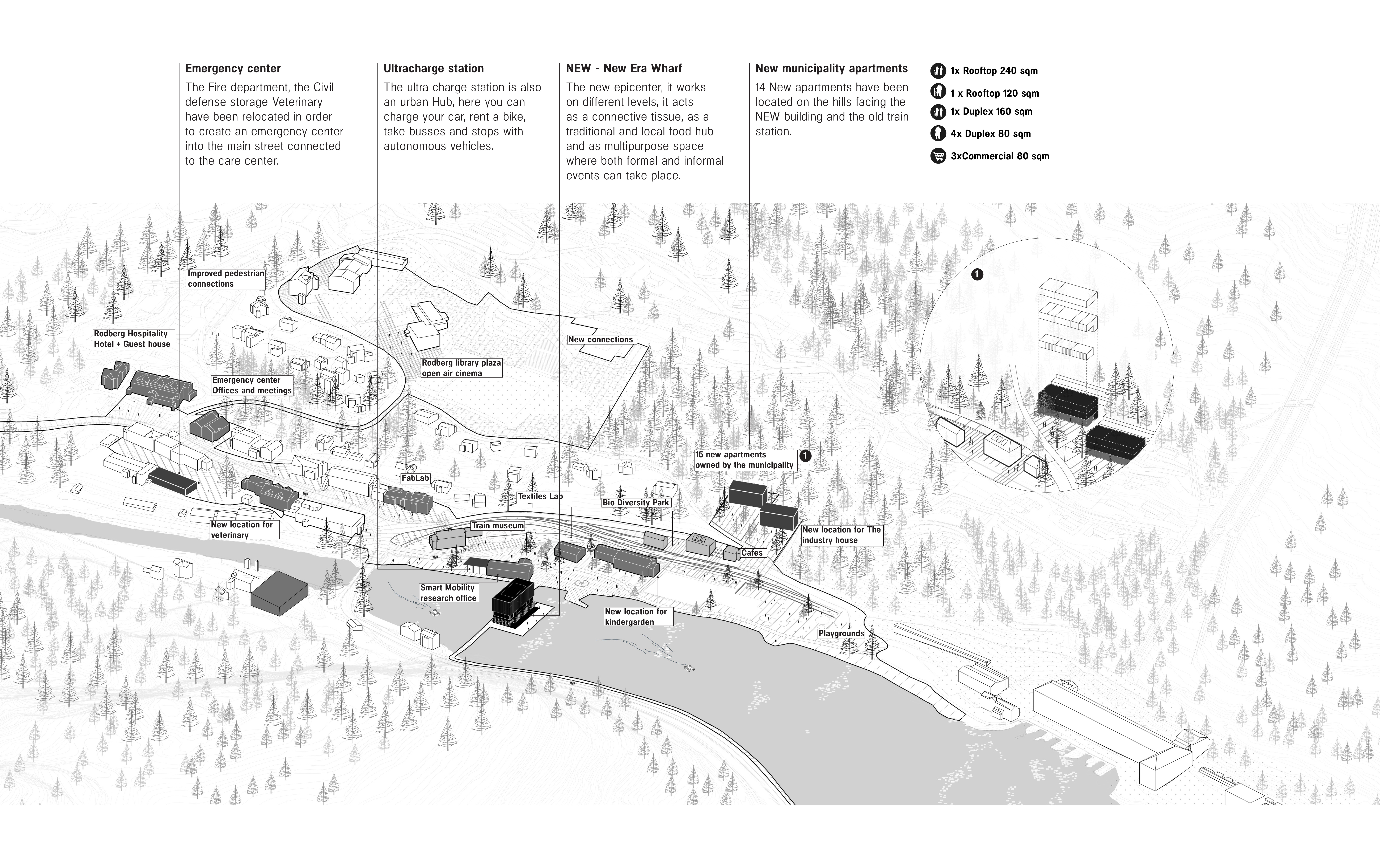 Axonometric view of the whole village